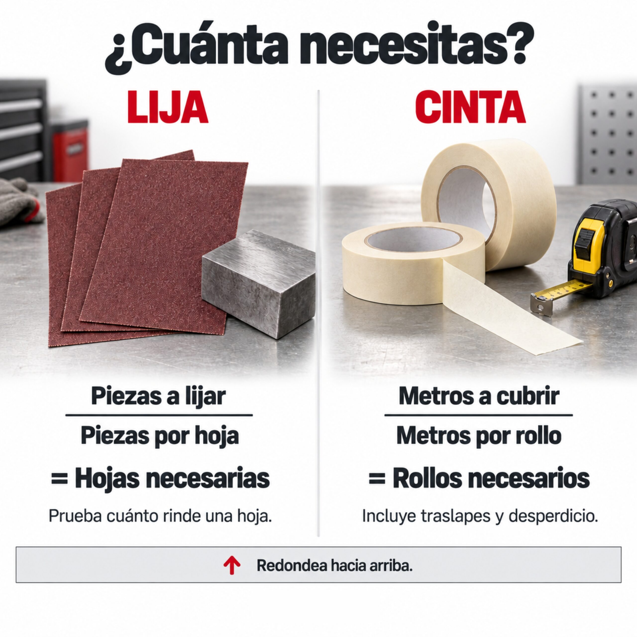 Cómo calcular cuánta lija o cinta necesitas en tu taller o planta